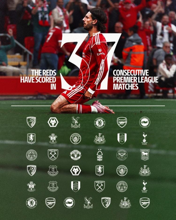 利物浦官推晒索博滑跪照：连续37场英超破门刷新队史纪录